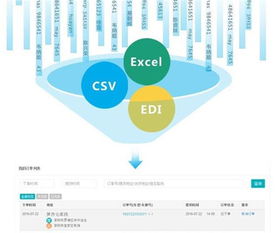 数据处理能力 优化服务的核心引擎