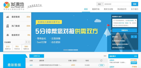 发源地欲打造数据交易行业的&ldquo;阿里巴巴&rdquo;